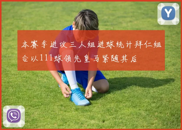 本赛季进攻三人组进球统计拜仁组合以111球领先皇马紧随其后
